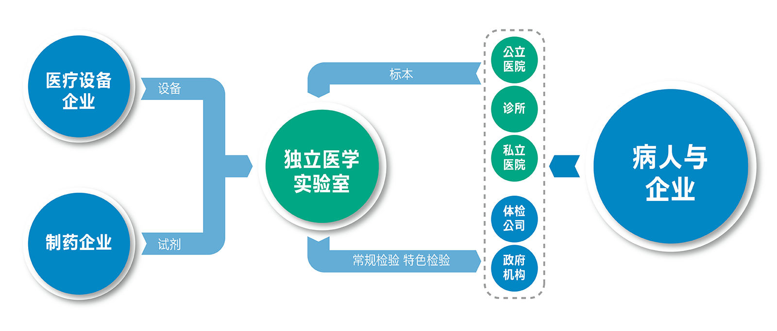 20160802网站配图-04-1.png