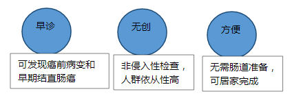 1631758885226098679.png 图片3.png