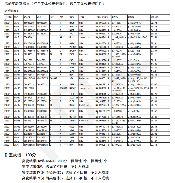 图片 3.png