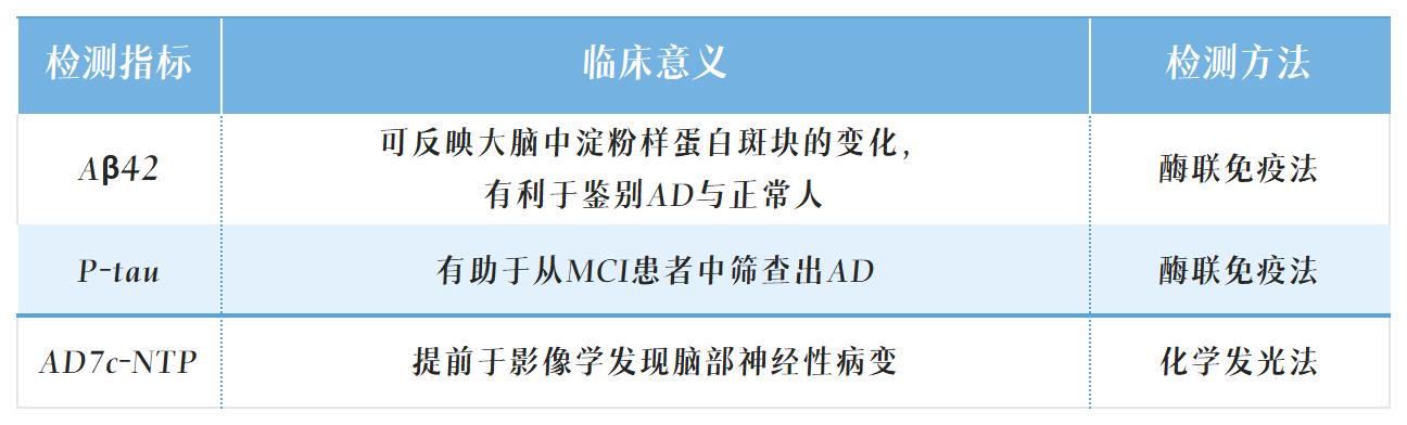 临床意义.jpg