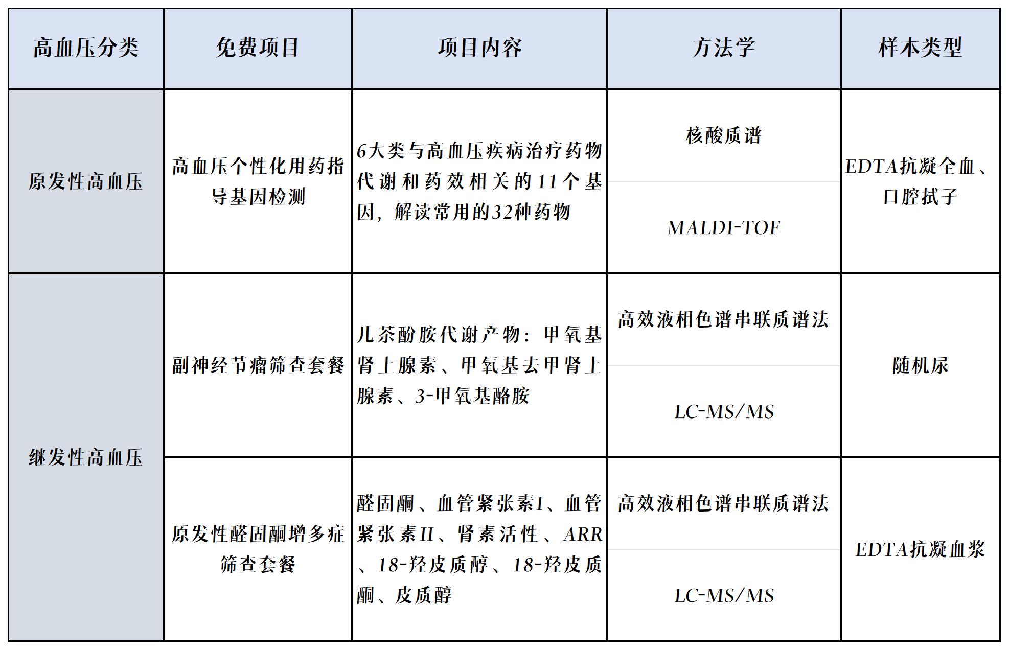 工作簿1_Sheet1.jpg
