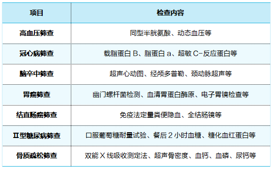项目图.png