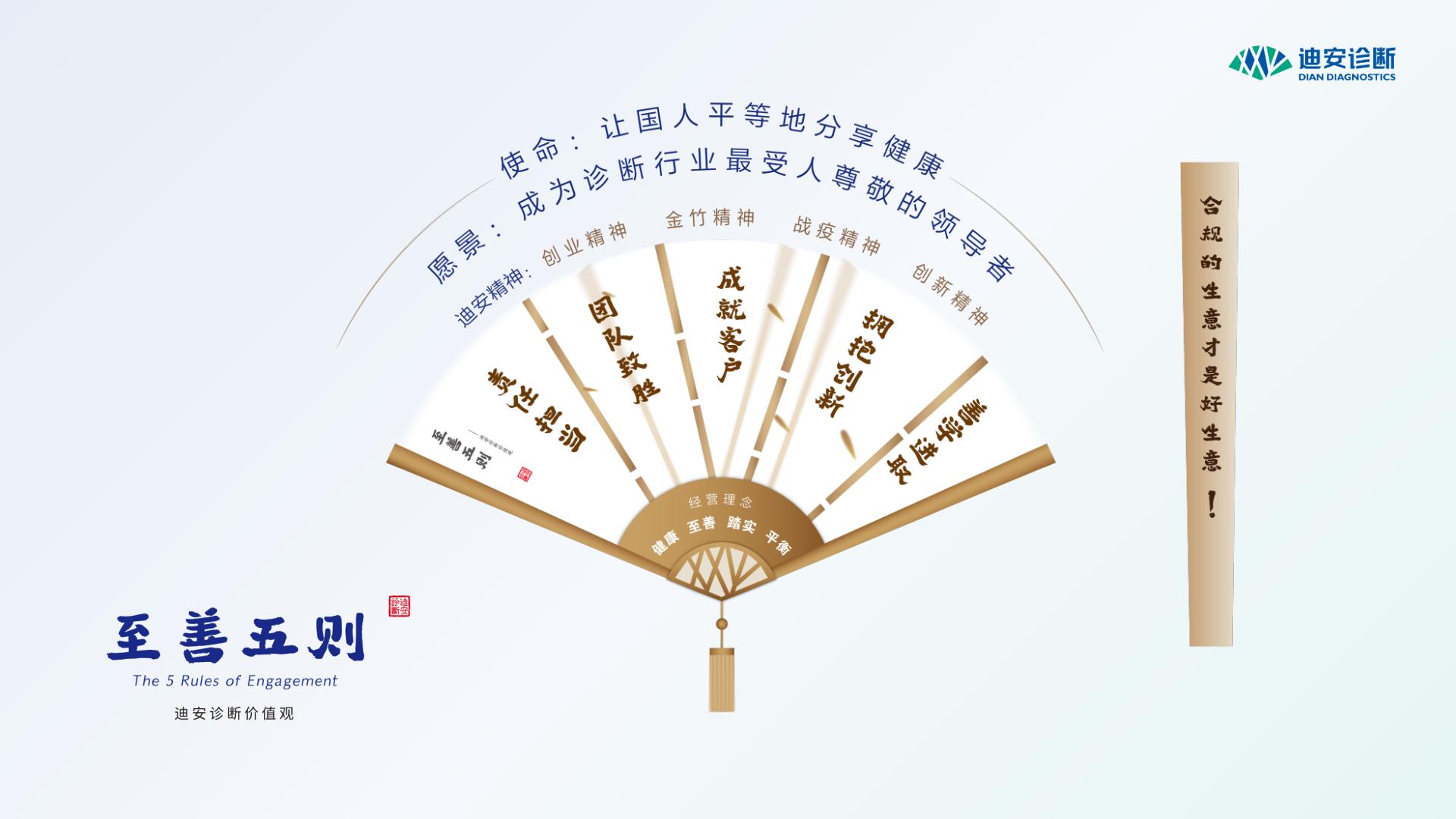 20240618 迪安诊断企业介绍PPT -中文版改(1)_05.jpg