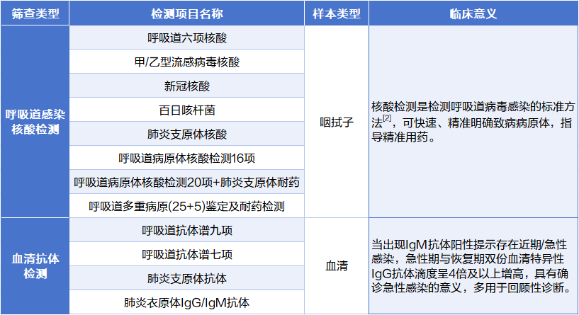 1775113607854755.png 微信图片_2026-04-02_150535_924.png