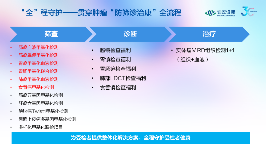 1776994969177995.png 微信图片_2026-04-24_094208_203.png