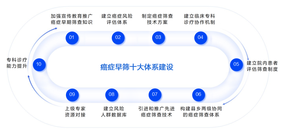 1776997297694402.png 微信图片_2026-04-24_102121_605.png