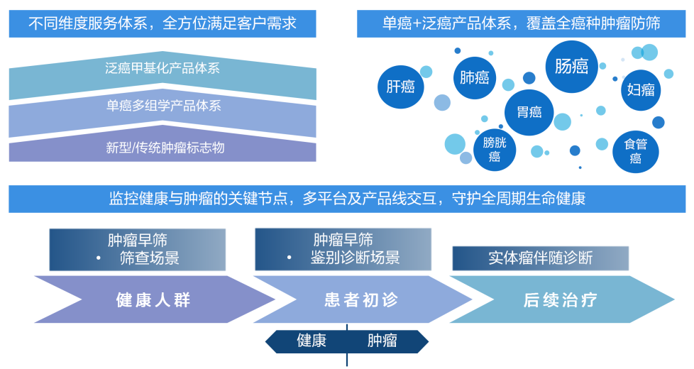 1776997356744895.png 微信图片_2026-04-24_102127_486.png