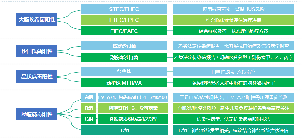 1783073164657460.png 微信图片_2026-07-03_180445_432.png