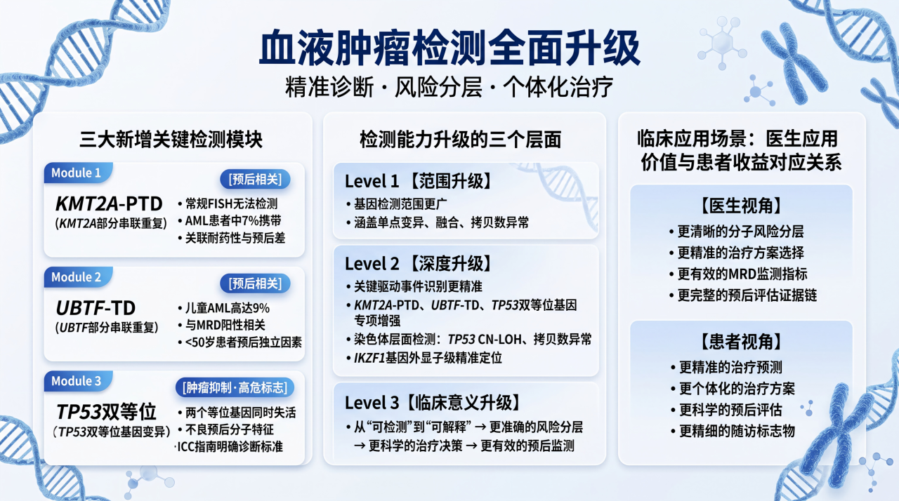 1786439541626454.png 微信图片_2026-08-11_171128_555.png