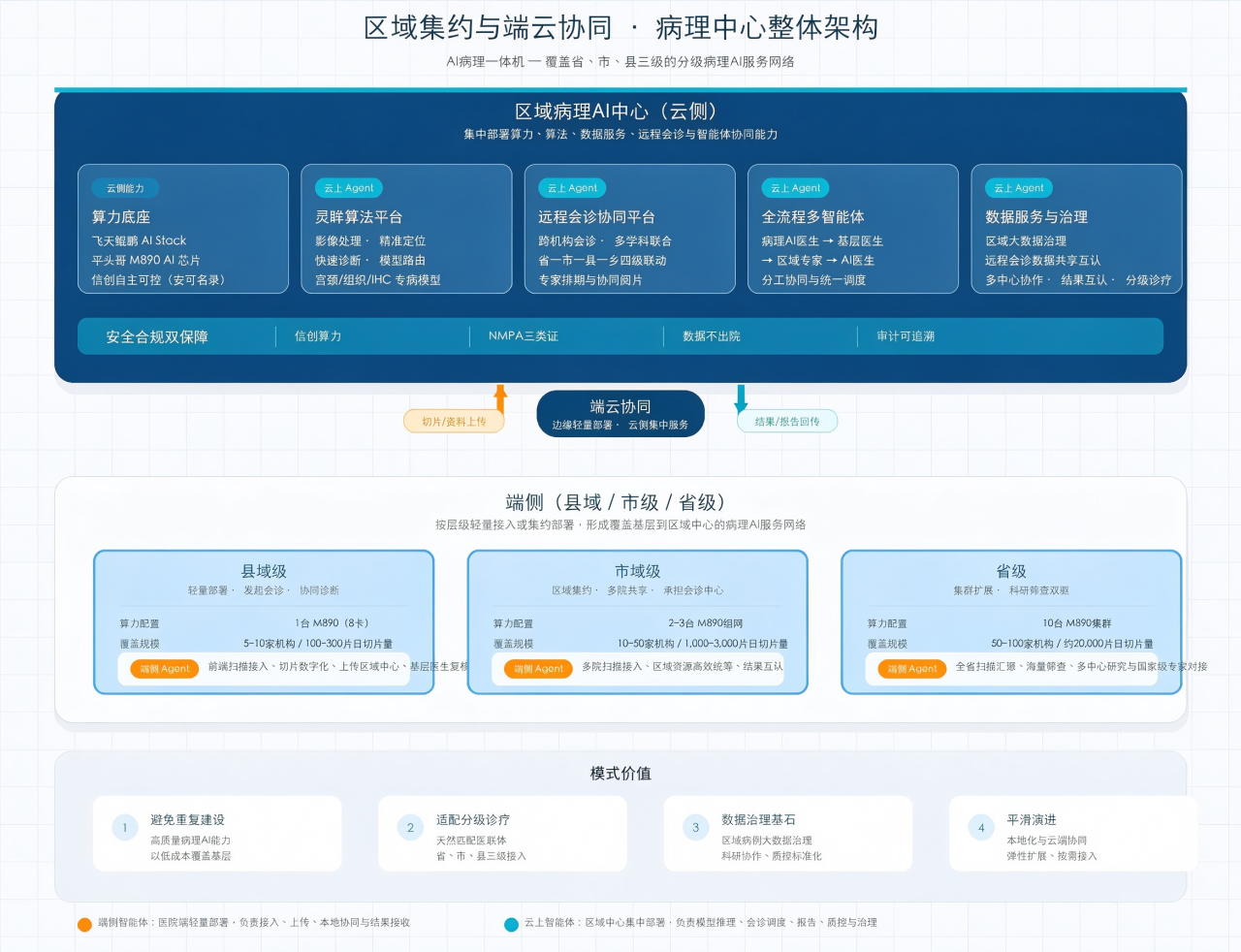1787880769769676.png 微信图片_2026-08-28_093221_594.png