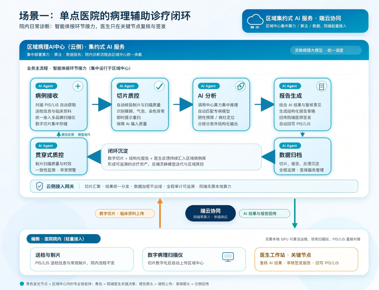 1788747835324595.png 微信图片_2026-09-07_102030_568.png