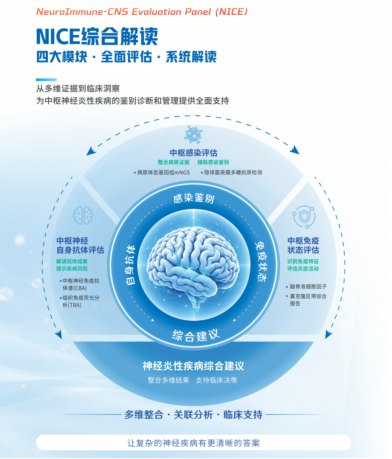 微信图片_2026-10-23_143205_852.png