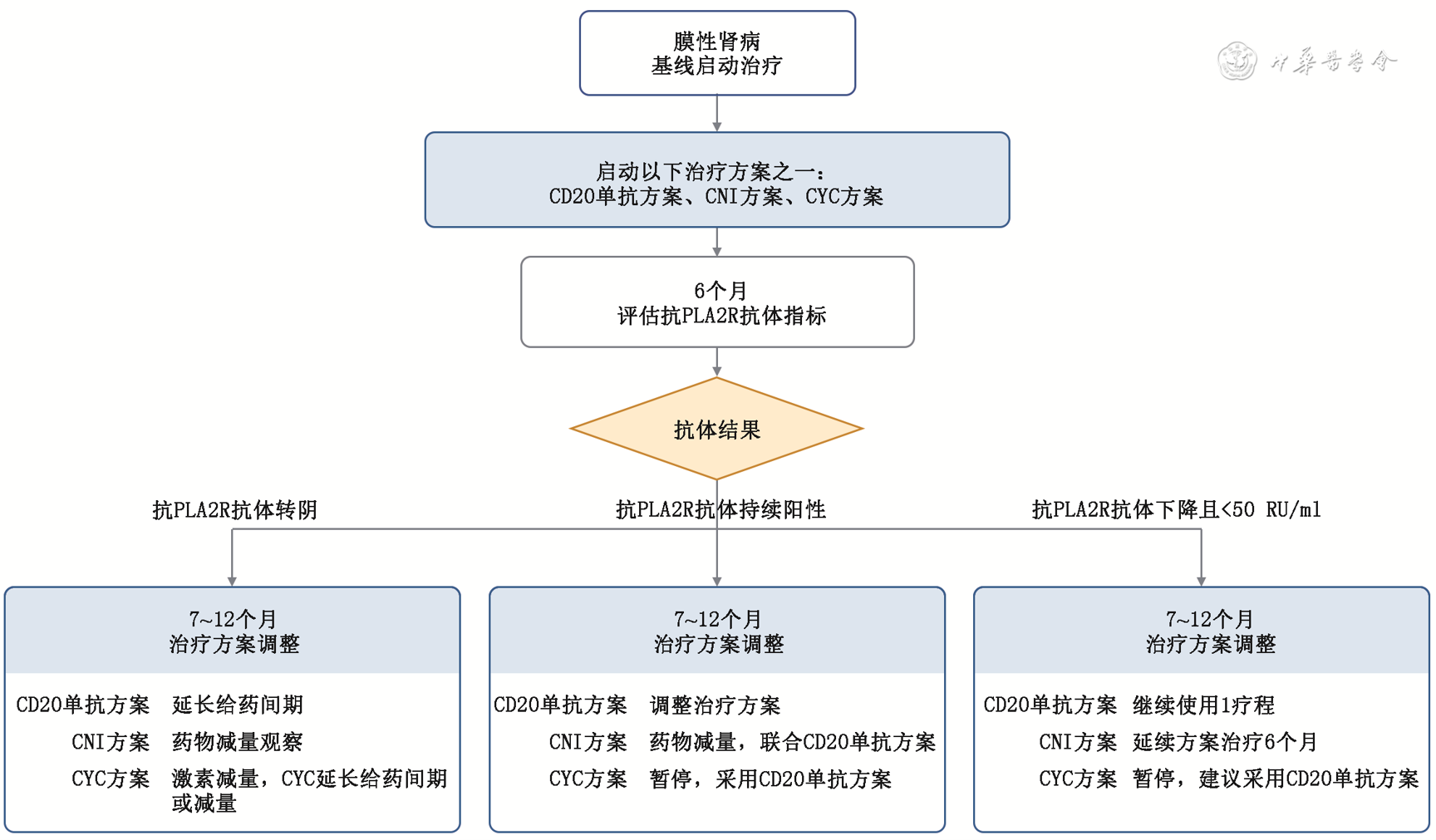 1792991905334494.png 微信图片_2026-10-26_131742_226.png
