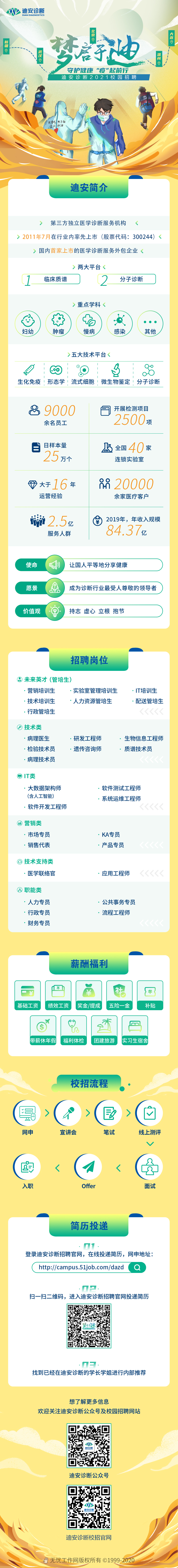 校招长图.jpg