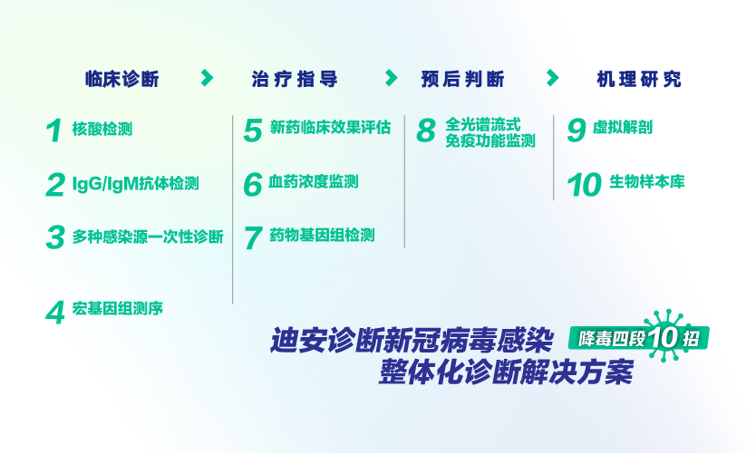 新冠网页banner小-04.jpg
