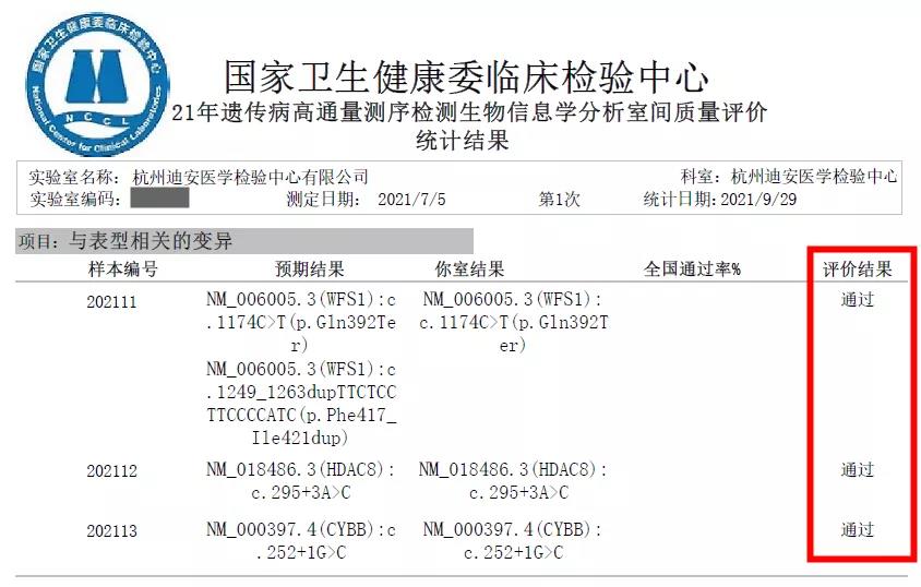 通过1.jpg