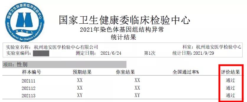 通过2.jpg
