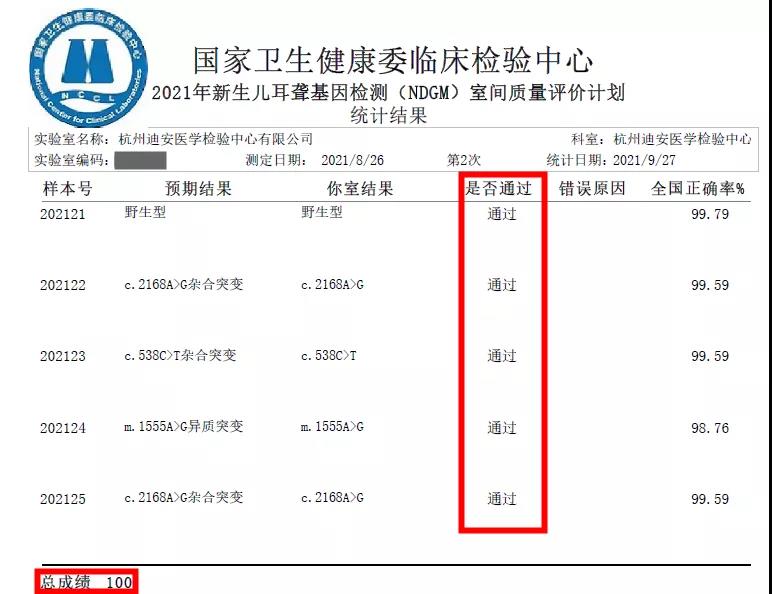 通过4.jpg
