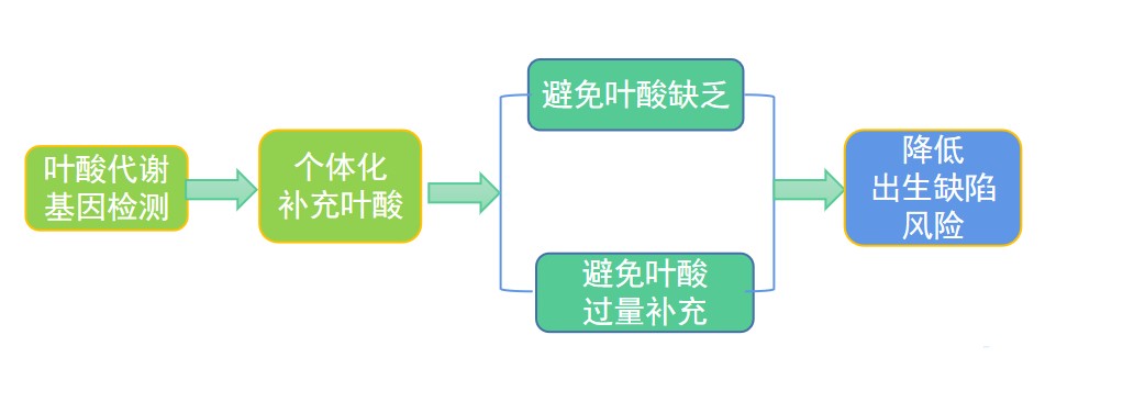 Dingtalk_20220412140824.jpg