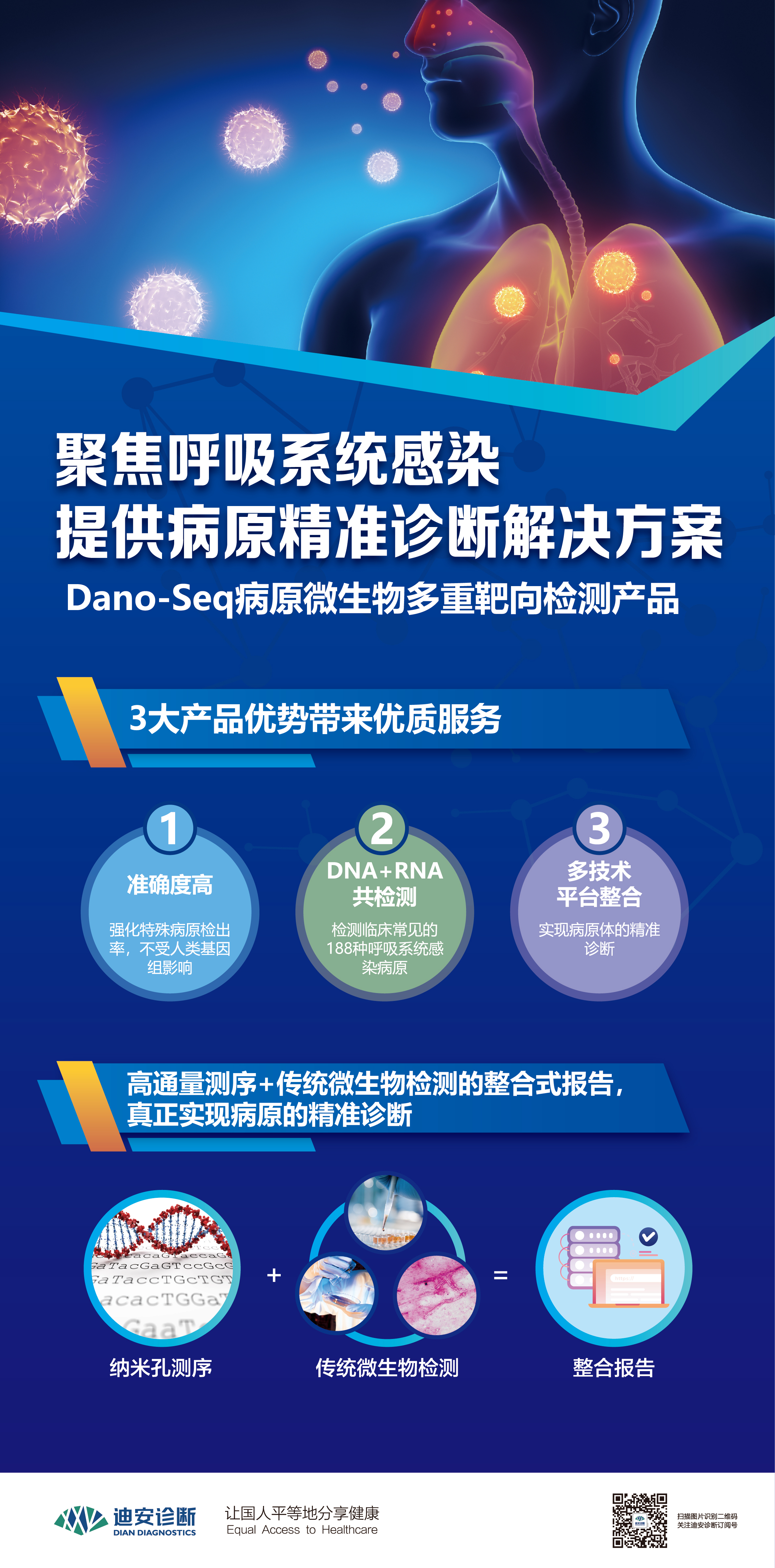 靶向测序易拉宝80x200.jpg